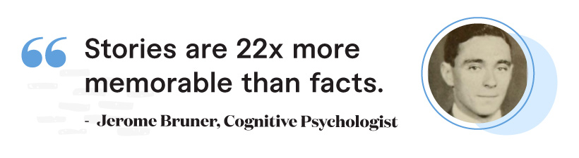 “Stories are 22x more memorable than facts.”  -Jerome Bruner, Cognitive Psychologist