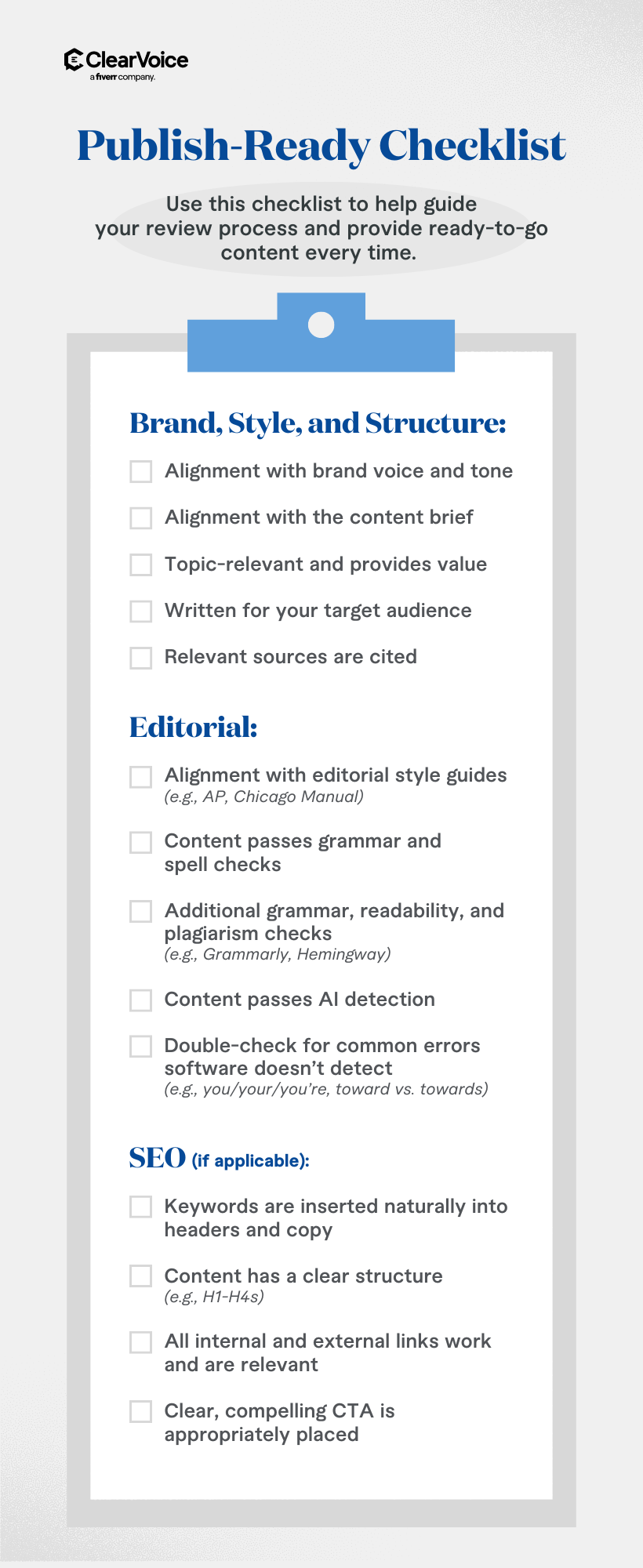 Ensure the content is publish-ready each time by using this checklist