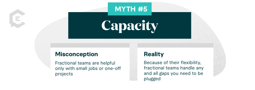 Fractional Team Myths Capacity 