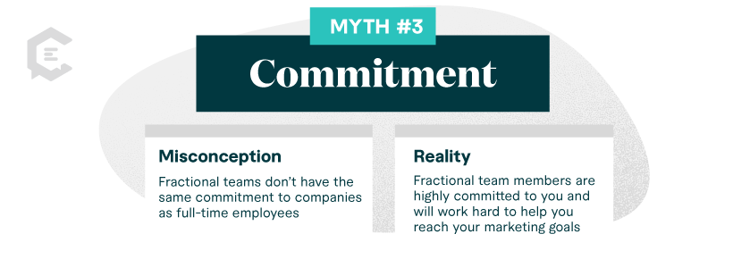 Fractional Team Myths Commitment