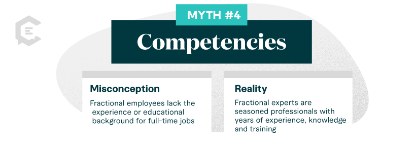 Fractional Team Myths Competencies