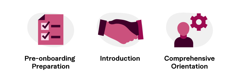 Effective onboarding processes for fractional employees