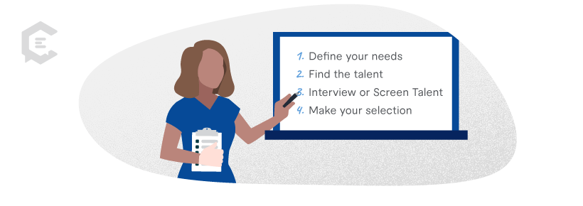 The Hiring Process: A Step-by-Step Guide