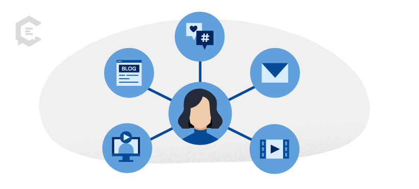 Once banks have gathered and analyzed the necessary data, the next step is to implement hyper-personalized campaigns across multiple channels.
