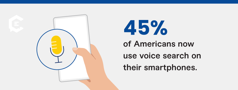 Stat: Almost half of Americans (45 percent) now use voice search on their smartphones - Vixenlabs