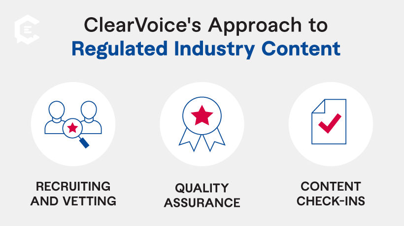 ClearVoice vets its writers with the help of industry experts and powerful AI-driven software, providing you with writers best suited to writing for your industry. 
