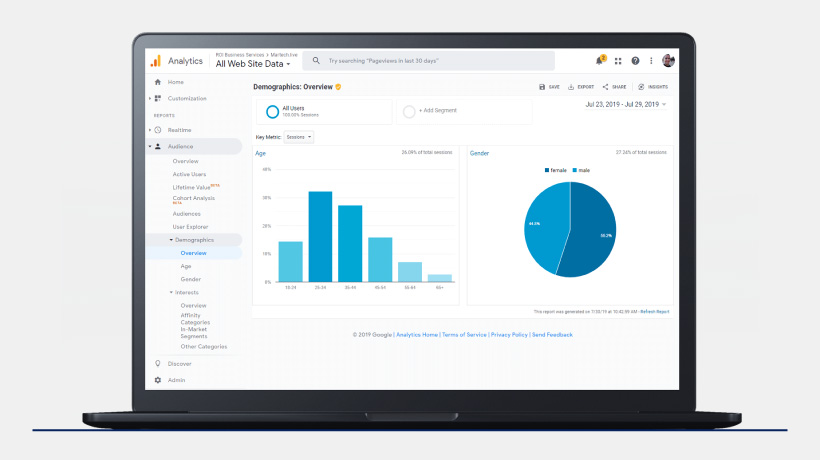 Google Analytics