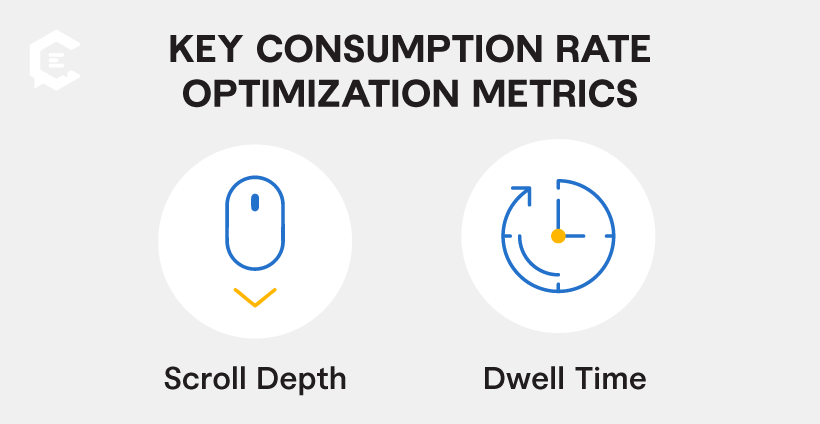 When reviewing consumption data, two metrics stand out for gauging engagement: scroll depth and dwell time.